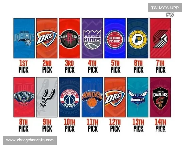 NBA限制选秀权保护条款新规，防止球队连续两年获得前四顺位